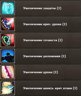 Герой с нуля